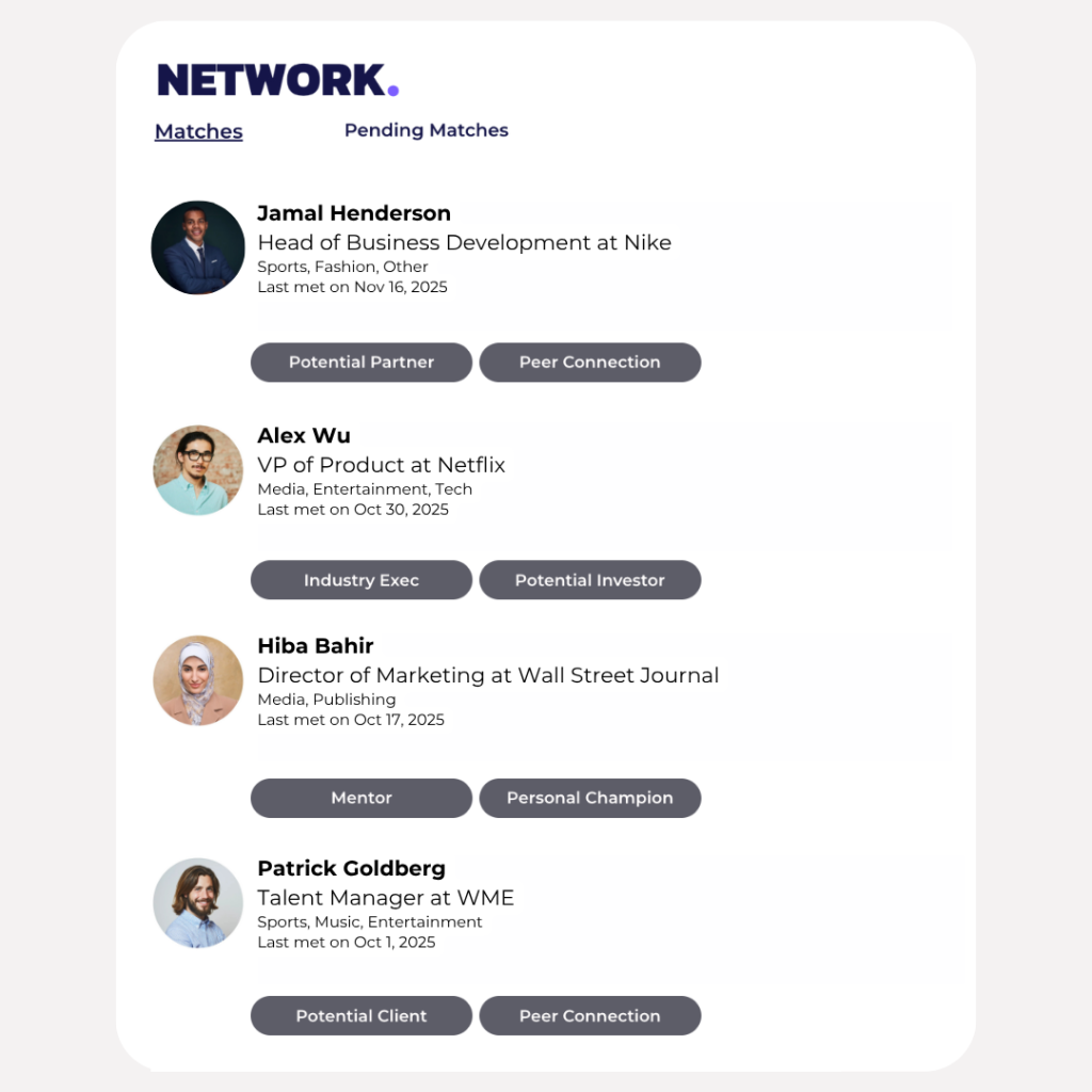 Screenshot of network